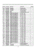 Parts List Page 2