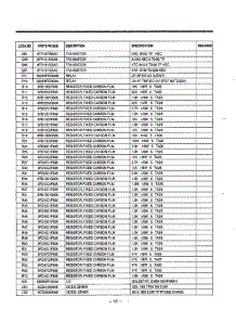 Parts List Page 2 parts for Lg Microwave MA-870MW from AppliancePartsPros.com