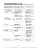 Troubleshooting Guide