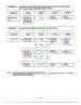 Troubleshooting Guide Page 6