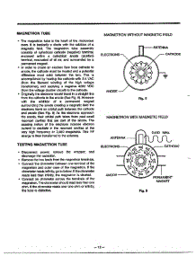 Circuit Descriptions parts for Lg Microwave MA-880MW from AppliancePartsPros.com