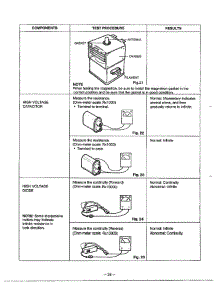 Component Test Procedure Page 2 parts for Lg Microwave MA-880MW from AppliancePartsPros.com