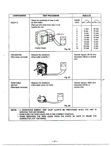 Component Test Procedure Page 3 parts for Lg Microwave MA-880MW from AppliancePartsPros.com
