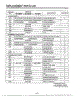 Microwave Complete Page 7