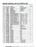 Parts List Page