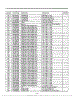 Parts List Page 2