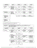 Troubleshooting Guide Page 3