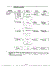 Troubleshooting Guide Page 5