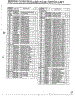 Complete P.C.B. Controller Ass`Y Page 3