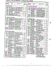 Exploded View And Parts List Page 7
