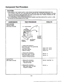 Component Test Procedure parts for Lg Microwave MA-972M from AppliancePartsPros.com