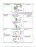 Component Test Procedure Page 2