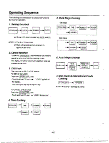 Operating Sequence parts for Lg Microwave MA-972M from AppliancePartsPros.com