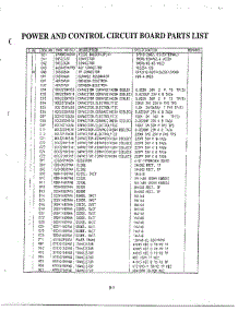 Parts List Page parts for Lg Microwave MA-972M from AppliancePartsPros.com