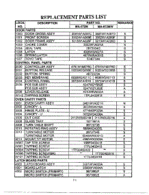 Microwave Complete Page 8 parts for Lg Microwave MA-972MW from AppliancePartsPros.com