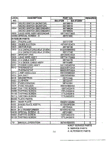 Microwave Complete Page 9 parts for Lg Microwave MA-972MW from AppliancePartsPros.com
