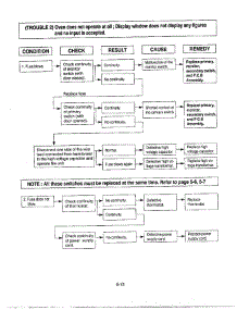 Trouble Shooting Page 3 parts for Lg Microwave MA-972MW from AppliancePartsPros.com