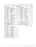 Complete Microwave Assembly Page 10