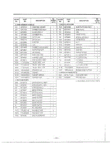 Complete Microwave Assembly Page 10 parts for Lg Microwave MH-1355M from AppliancePartsPros.com