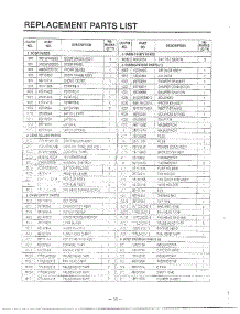 Complete Microwave Assembly Page 9 parts for Lg Microwave MH-1355M from AppliancePartsPros.com