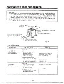Component Test Procedure parts for Lg Microwave MH-1355M from AppliancePartsPros.com