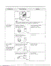Component Test Procedure Page 2