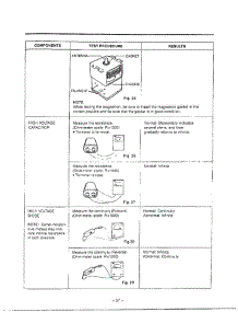 Component Test Procedure Page 2 parts for Lg Microwave MH-1355M from AppliancePartsPros.com