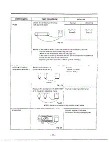 Component Test Procedure Page 4 parts for Lg Microwave MH-1355M from AppliancePartsPros.com
