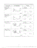 Component Test Procedure Page 5