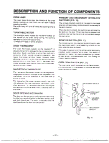 Description / Function Of Components parts for Lg Microwave MH-1355M from AppliancePartsPros.com