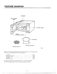 Feature Diagram parts for Lg Microwave MH-1355M from AppliancePartsPros.com