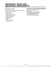 Tools / Measuring Instruments parts for Lg Microwave MH-1355M from AppliancePartsPros.com