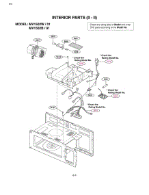 Interior Parts Ii  Ii parts for Lg Microwave MV1502W from AppliancePartsPros.com