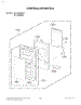 Controller Parts I