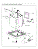 Outer Case Assembly