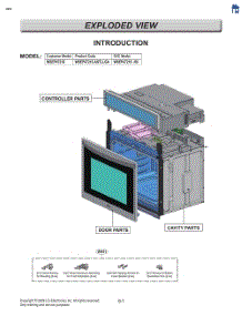 Introduction parts for Lg Wall Oven WSEP4721S from AppliancePartsPros.com