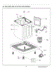 Outer Case Assembly