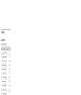 7. Parts List (Screw Type)