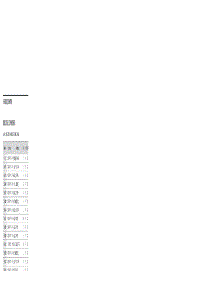 9. Parts List (Screw Type) parts for Samsung Dryer DV48H7400EP-A2-6419 from AppliancePartsPros.com