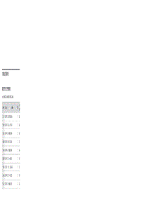 10. Parts List (Screw Type) parts for Samsung Dryer DV56H9000EP-AC from AppliancePartsPros.com