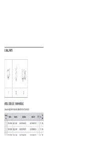 8. Small Parts parts for Samsung Dryer DV56H9100EG-AC from AppliancePartsPros.com
