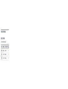 9. Parts List - Sa / Sc Other (Dv56h9100eg / Ac) parts for Samsung Dryer DV56H9100EG-AC from AppliancePartsPros.com