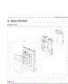 3. Assy Control