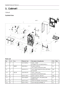 3. Cabinet1 parts for Samsung Refrigerator RF22N9781SG/AA from AppliancePartsPros.com