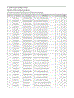 9. Parts List (Screw Type)