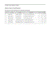 8. Parts List (Sa / Sc Other)