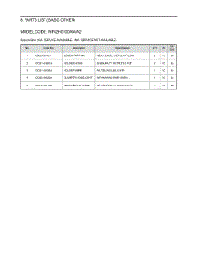 8. Parts List (Sa / Sc Other) parts for Samsung Washer WF42H5100AW/A2 from AppliancePartsPros.com
