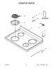 04 - Chassis Parts