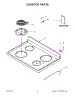 03 - Control Panel Parts