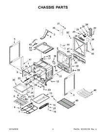 03 - Chassis Parts parts for Whirlpool Air Conditioner IEL730CS2 from AppliancePartsPros.com